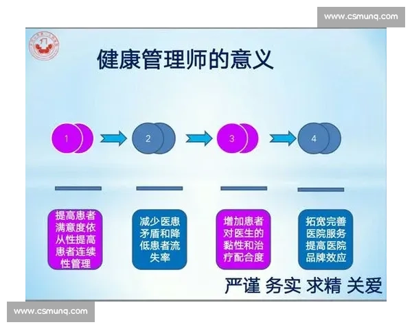 体育健康管理创新模式探索与个性化干预策略研究