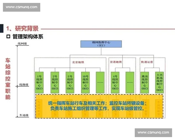 体育竞赛组织与运营管理创新策略研究与实践探索