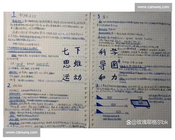 体育科学创新与技术融合推动运动能力提升研究
