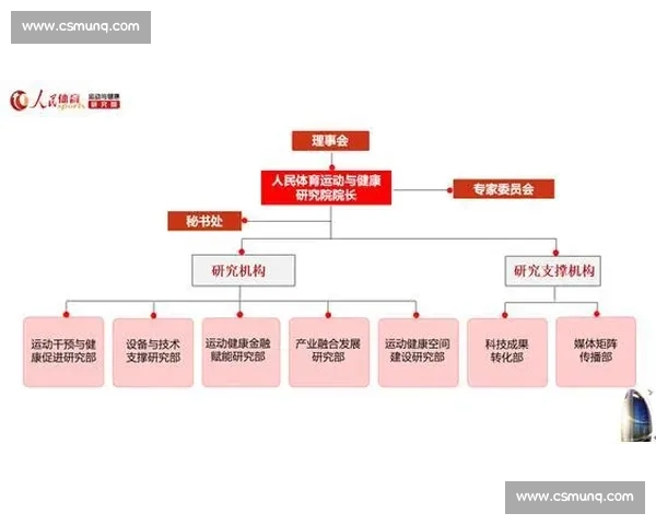 体育团队协作与执行力提升策略的系统研究 体育团队协作与执行力提升策略的系统研究