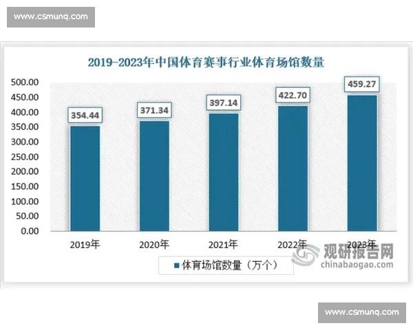 全面提升体育赛事体验的专业服务平台与解决方案探索 全面提升体育赛事体验的专业服务平台与解决方案探索