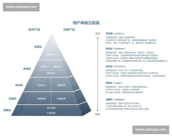 提升团队协作效率:体育团队沟通策略与实践探索 提升团队协作效率:体育团队沟通策略与实践探索